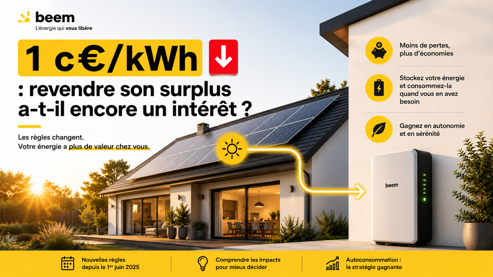 Beem Revente du surplus solaire : est-ce encore rentable en 2026 ? – Beem Energy