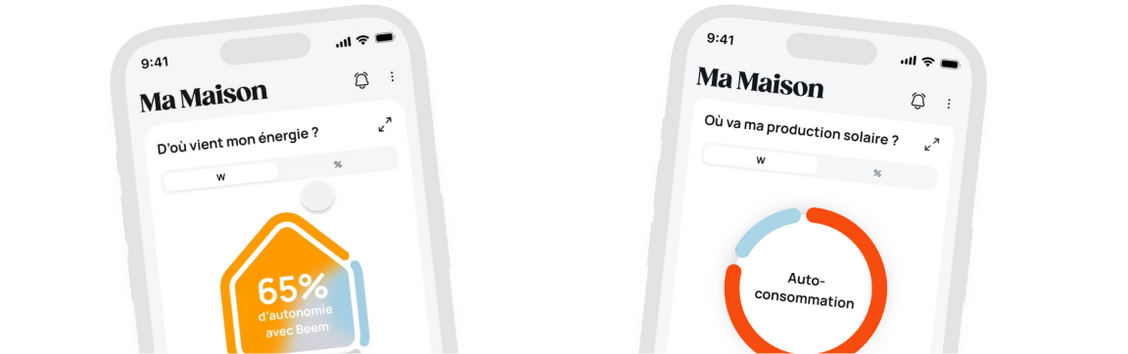 Suivez en temps réel l'impact de votre énergie solaire