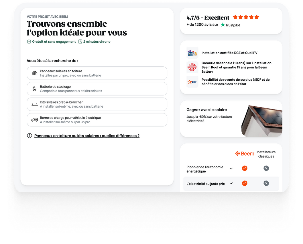 Avant de produire de l'énergie, on commence par bien comprendre votre projet solaire